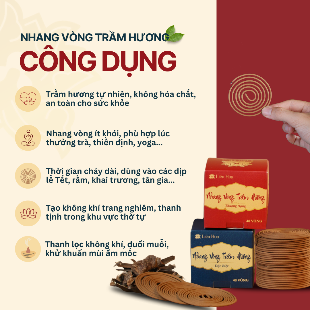 Nhang Vòng Trầm Hương ĐẶC BIỆT (2H - 4H) | Sạch | Thơm Dịu | 100% Tự Nhiên | Phong Thủy