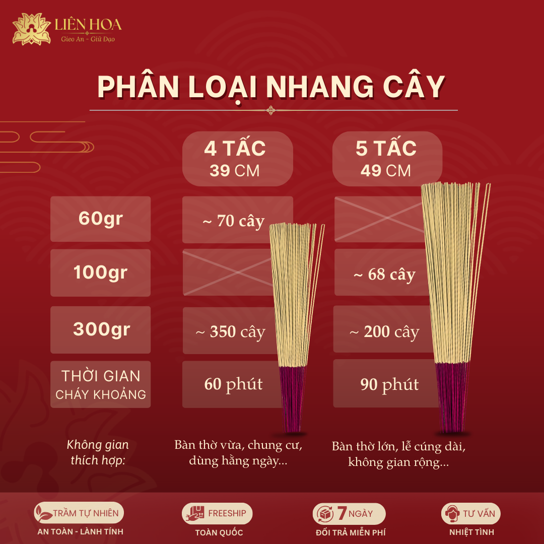 Nhang Trầm 39cm THƯỢNG HẠNG (60gr - 300gr) | Trầm Sạch | Thơm Sâu | 100% Tự Nhiên | Thờ Cúng