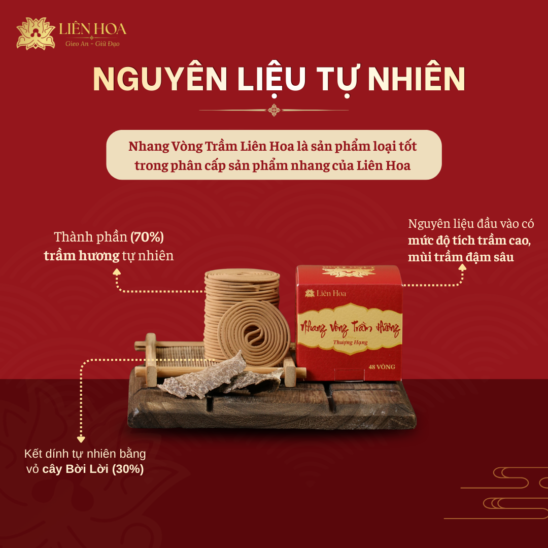 Nhang Vòng Trầm Hương (2H) ĐẶC BIỆT - THƯỢNG HẠNG | Sạch | Thơm | 100% Tự Nhiên | Phong Thủy - Ảnh 4